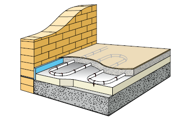 Конструкция теплого пола